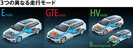 走行モードPassat GTE.jpg